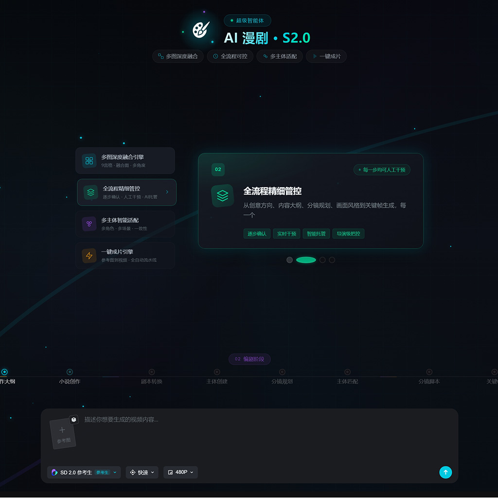 漫剧角色视觉资产